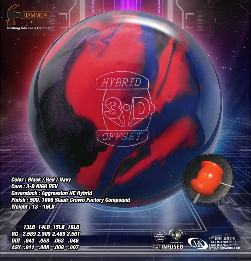 新品 HIGH REV 3-D OFFSET 15p ボウリングボール スポーツ HAMMER HIGH REV 3D OFFSET