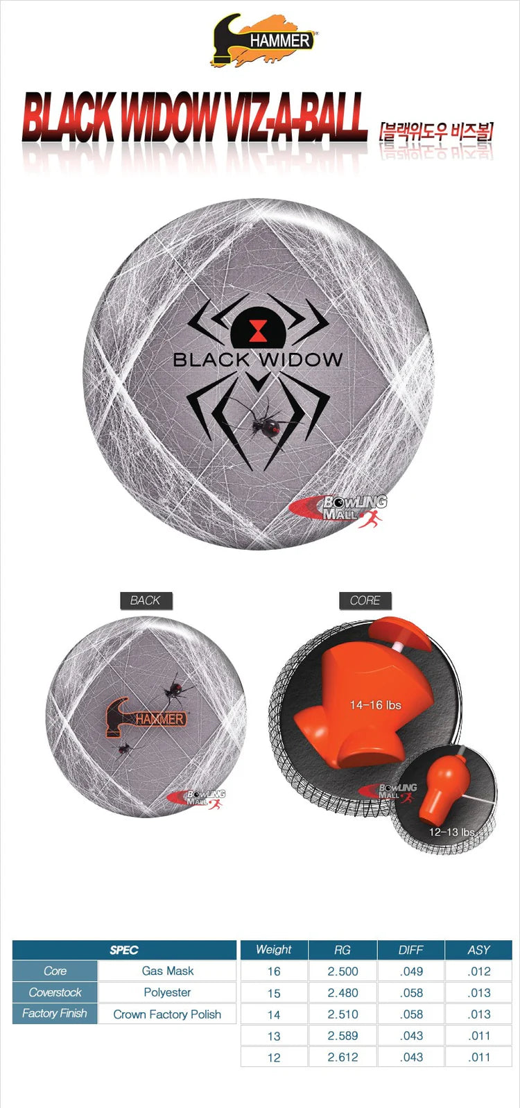 Hammer Black Widow Viz-a-ball 15lb Review Hammer Black Widow