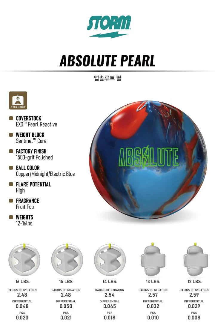 Storm Absolute Blue Storm - Absolute Pearl – BOWLINGMALLPH